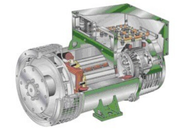 靖江发电机内部结构图 靖江发电机内部结构图